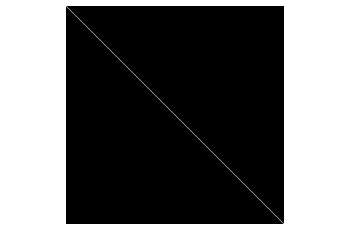 <Figure size 432x288 with 1 Axes>